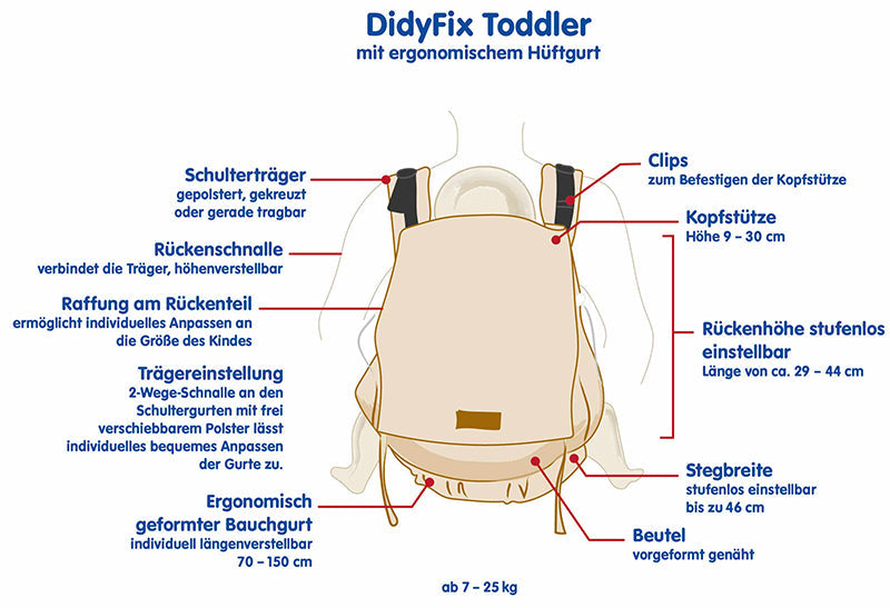 Doubleface Anthracite DidyFix Toddler by Didymos Didymos