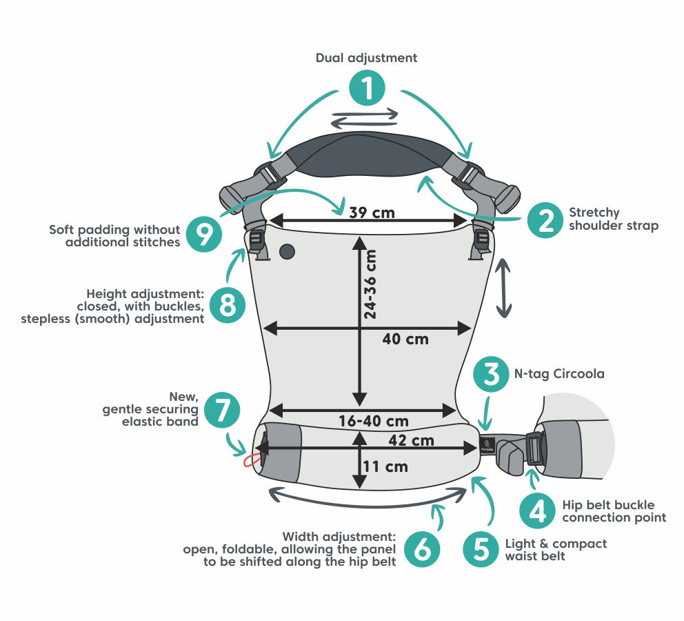 Multi-Pattern LennyTwin Carrier by LennyLamb LennyLamb