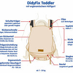 Doubleface Anthracite Toddler DidyFix by Didymos Didymos at Little Zen One