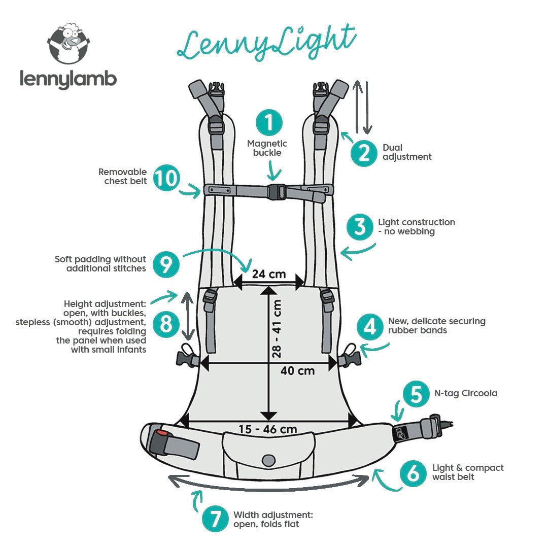 LennyLight Specs