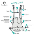 LennyLight Specs
