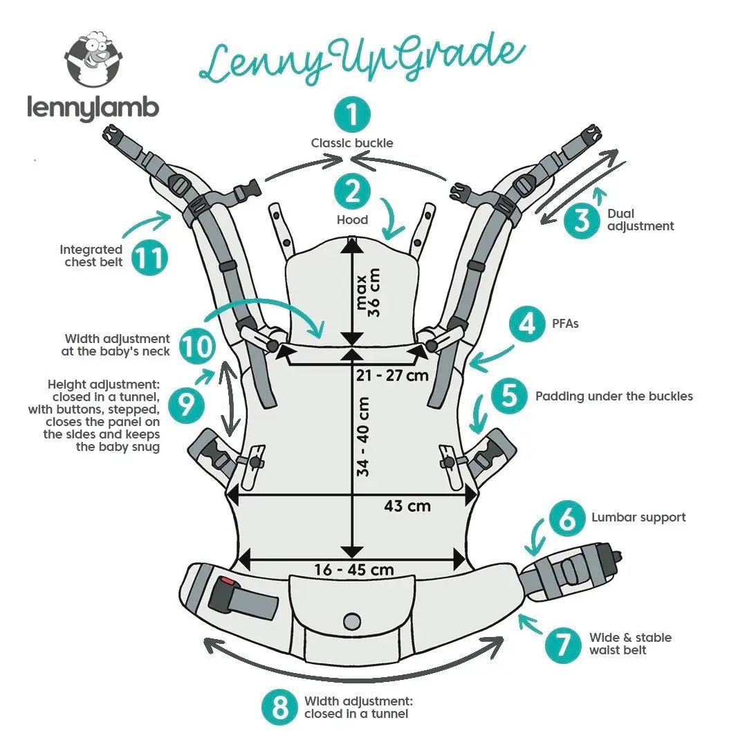 Monstera Urban Jungle LennyUpgrade by LennyLamb - Buckle CarrierLittle Zen One90864976