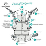 Monstera Urban Jungle LennyUpgrade by LennyLamb - Buckle CarrierLittle Zen One90864976
